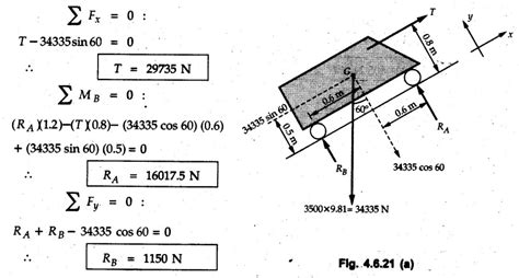 Equilibrium of Coplanar Non-Concurrent Force System - with Solved ...