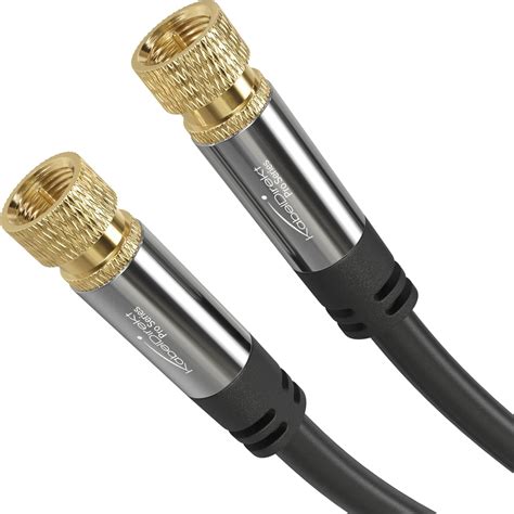 CableDirect – SAT Cable, coaxial Cable, Satellite Cable – TV Cable with ...