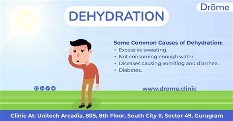 Blog - Drome Family Physicians Gurgaon (9698247365)