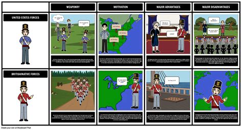 1812 War Hawks Leaders