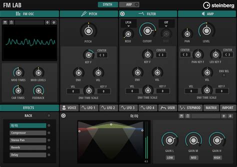 FM Data Lab 的图像结果
