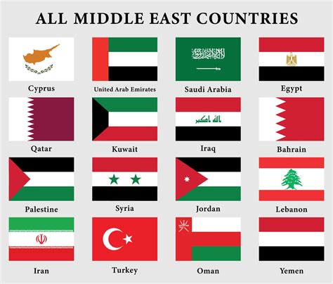 Which Middle Eastern Countries Have More Than Four Major Languages