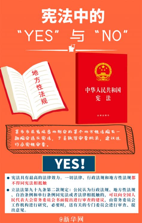 宪法里的“YES”与“NO”_京报网