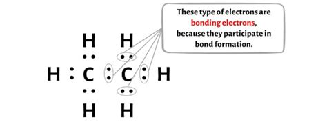 C2H6 Lewis Structure in 6 Steps (With Images)