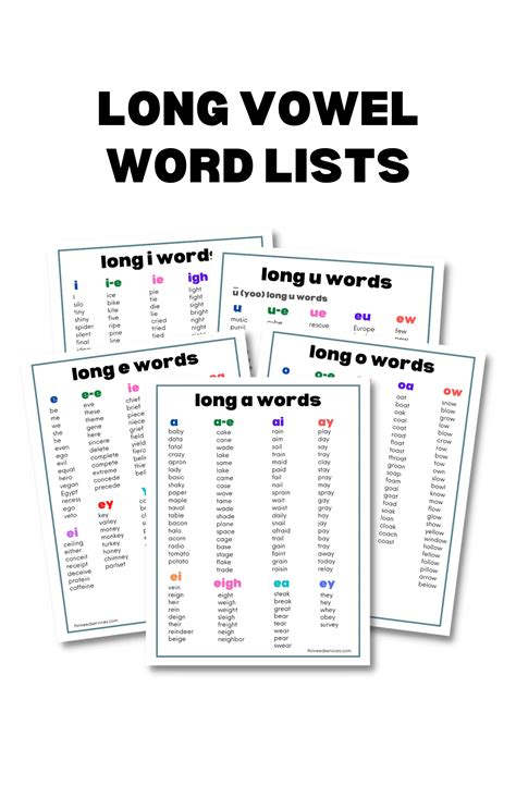 How To Teach The Long I Sound & FREE Word List!