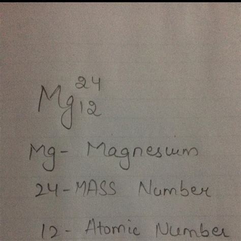 Atomic number and mass number of magnesium are 12 and 24 respectively ...