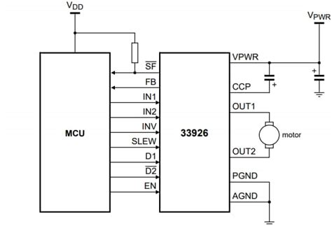 MC33926 ICs & Drivers - NXP Semiconductors | Mouser