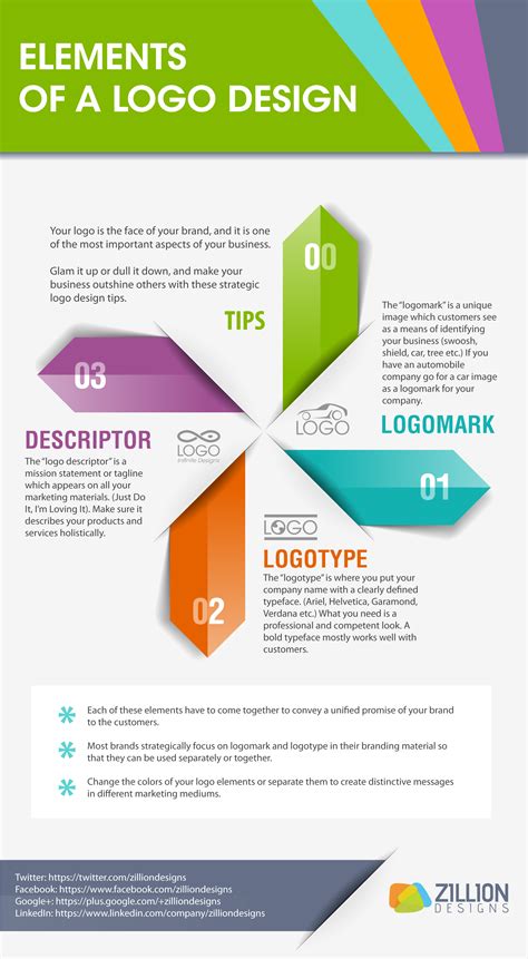 Logo Design Elements 的图像结果