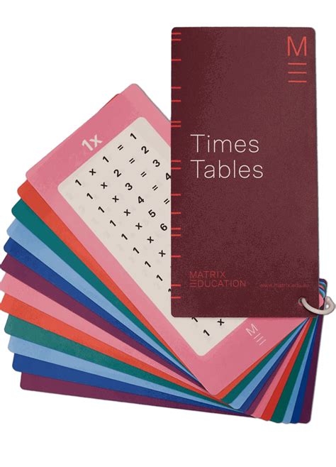 Times Tables Card Fan - Matrix Bookshop