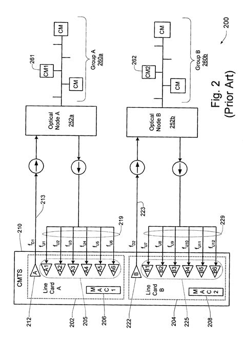 Cable modem termination system patented technology retrieval search ...