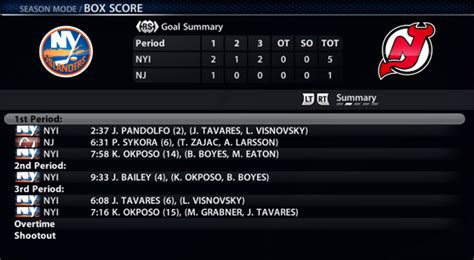 NHL 13: Dec. 31 simulations - ESPN