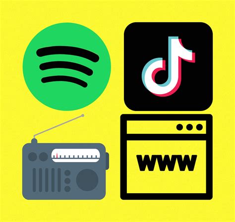 Image result for Music Streaming Analytics