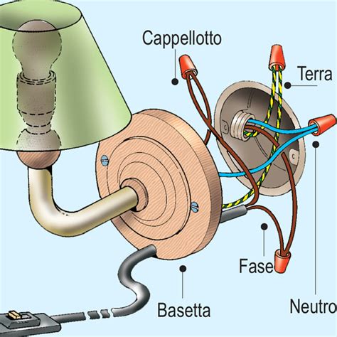 Lampada non si accende   Riparazione fai da te   Manutenzione