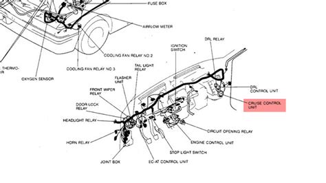 PC Cruiser Control Module Location 的图像结果
