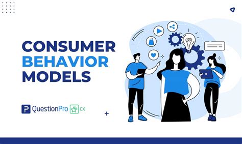Image result for Model of Consumer Behavior