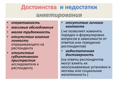 Метод опроса в психологии достоинства и недостатки: анкетного ...