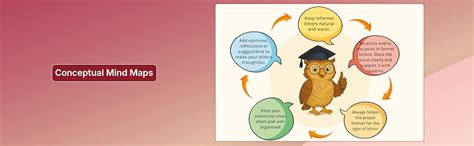 S.H.A.R.P. Insights English Class 7 Workbook Companion – (CBSE 2026-27 ...