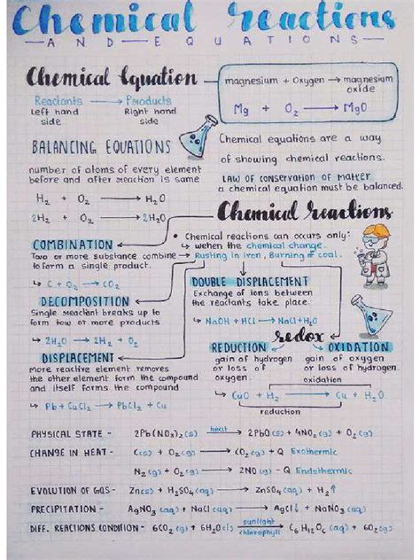 Science Revision Notes 的图像结果