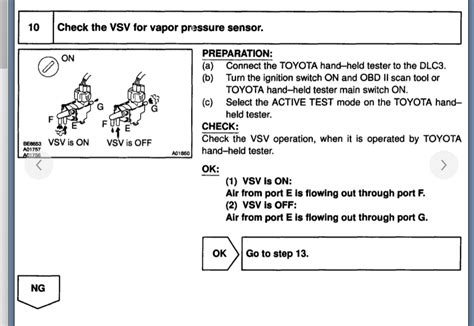 Toyota Engine Code P0441 的图像结果