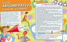 il testo argomentativo scuola primaria illustratori it michela ameli testo argomentativo il testo argomentativo scuola primaria illustratori it michela ameli testo argomentativo