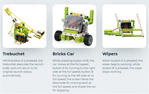 Micro Bit LEGO Robot 的图像结果