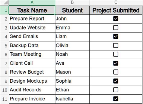 Image result for Create Multiple Checkboxes In Excel