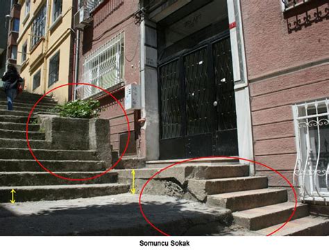 Yapı Elemanları - Merdiven