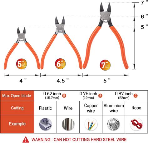 Buy WISEPRO Wire Flush Cutters,Precision Side Cutter Clippers Ultra ...