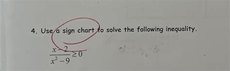 Sign Chart 的图像结果