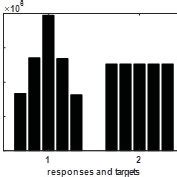 Image result for Remote Viewing Test