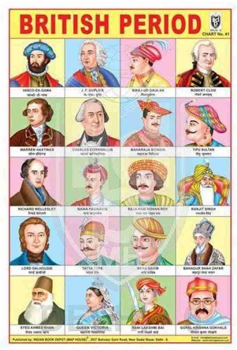 HISTORICAL BRITISH PERIOD CHART [Wall Chart] INDIAN BOOK DEPOT (MAP ...