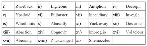 [Solved] The question has explained the meaning of two words from the ...