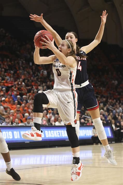 Gonzaga vs. Oregon State: A College Basketball Battle for the Ages!