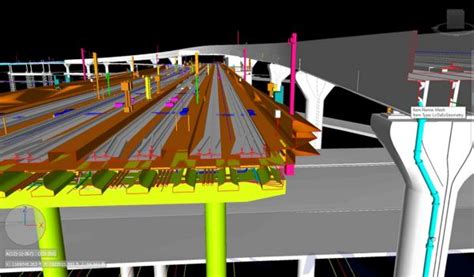 4 reasons why 3D modeling and BIM are the future of infrastructure design