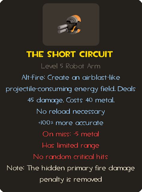 Short Circuit Engineer TF2 的图像结果
