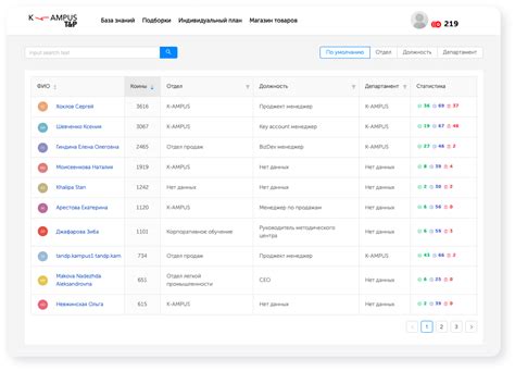 Kampus LXP — современная LX-платформа для корпоративного обучения