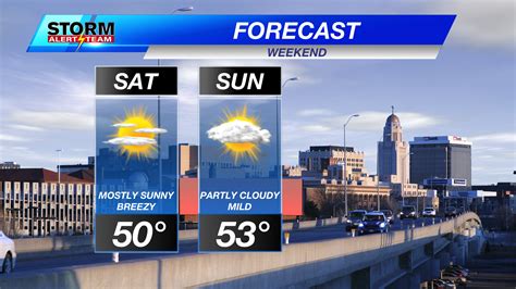 Weekend Weather Forecast Map 的图像结果