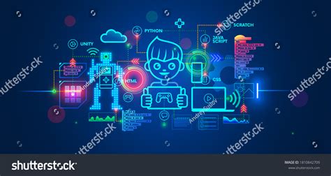 Image result for Learning Programming 200 Pixel