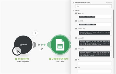 Image result for Functions Make Code Org