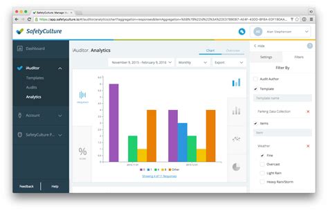 Training Operations Management Software 的图像结果