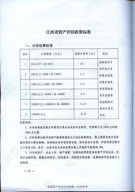 江西省资产评估收费标准 - 知乎