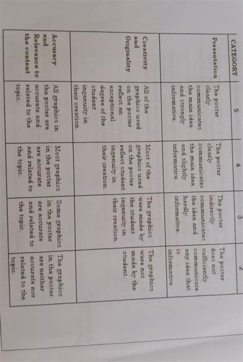 Make a poster in 1 whole short bond paper based on the theme ...