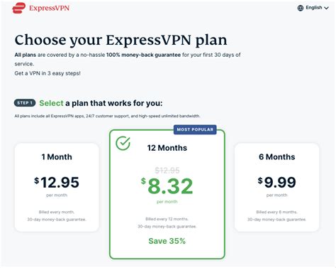 Image result for ExpressVPN Pricing