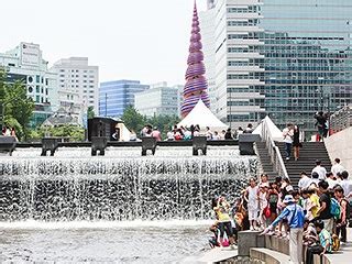 Image result for Process and Program