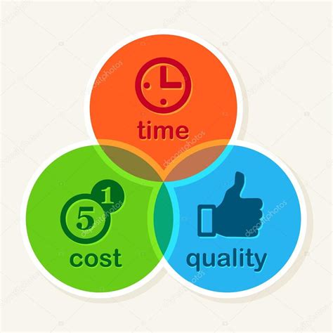 Online Learning - A Game Changer - EduCourse