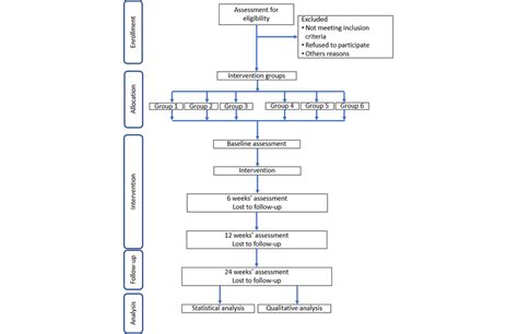 Recruiting 的图像结果