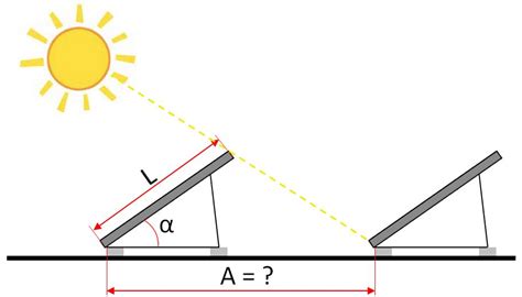 Elektriciteit opwekken met zonnepanelen (PV) Deel 5 - Duurzame energie ...