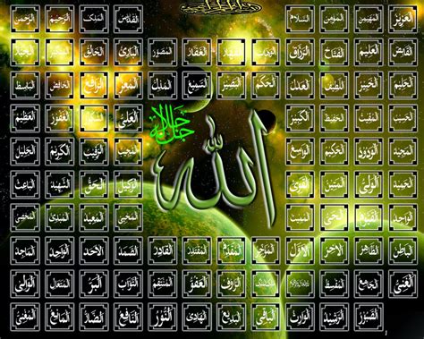 islamic,urdu hadees,urdu artical,: NAMES OF ALLAH WITH MEANING URDU