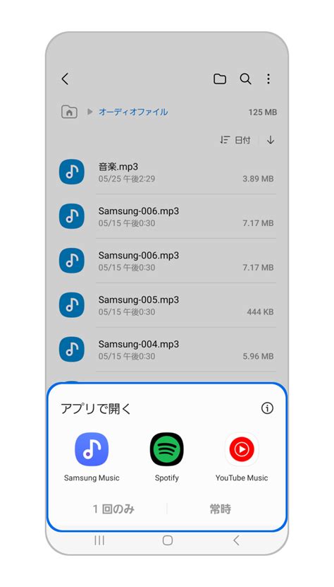 Control Structures Tutorial に対する画像結果
