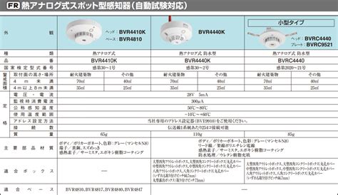 Image result for Command Line Human Interface Vs. Machine Interface